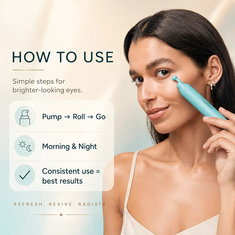 Peptide Eye Serum – A refreshing roll-on eye serum that targets puffiness, dark circles and wrinkles, enriched with peptides, hyaluronic acid, MSM and reishi mushroom extract
