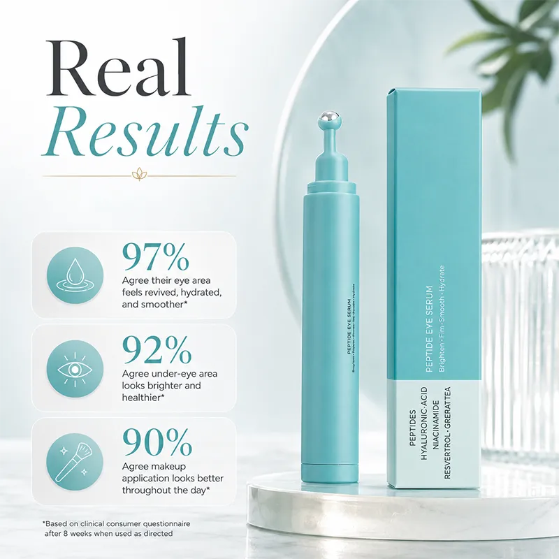 Peptide Eye Serum – A refreshing roll-on eye serum that targets puffiness, dark circles and wrinkles, enriched with peptides, hyaluronic acid, MSM and reishi mushroom extract