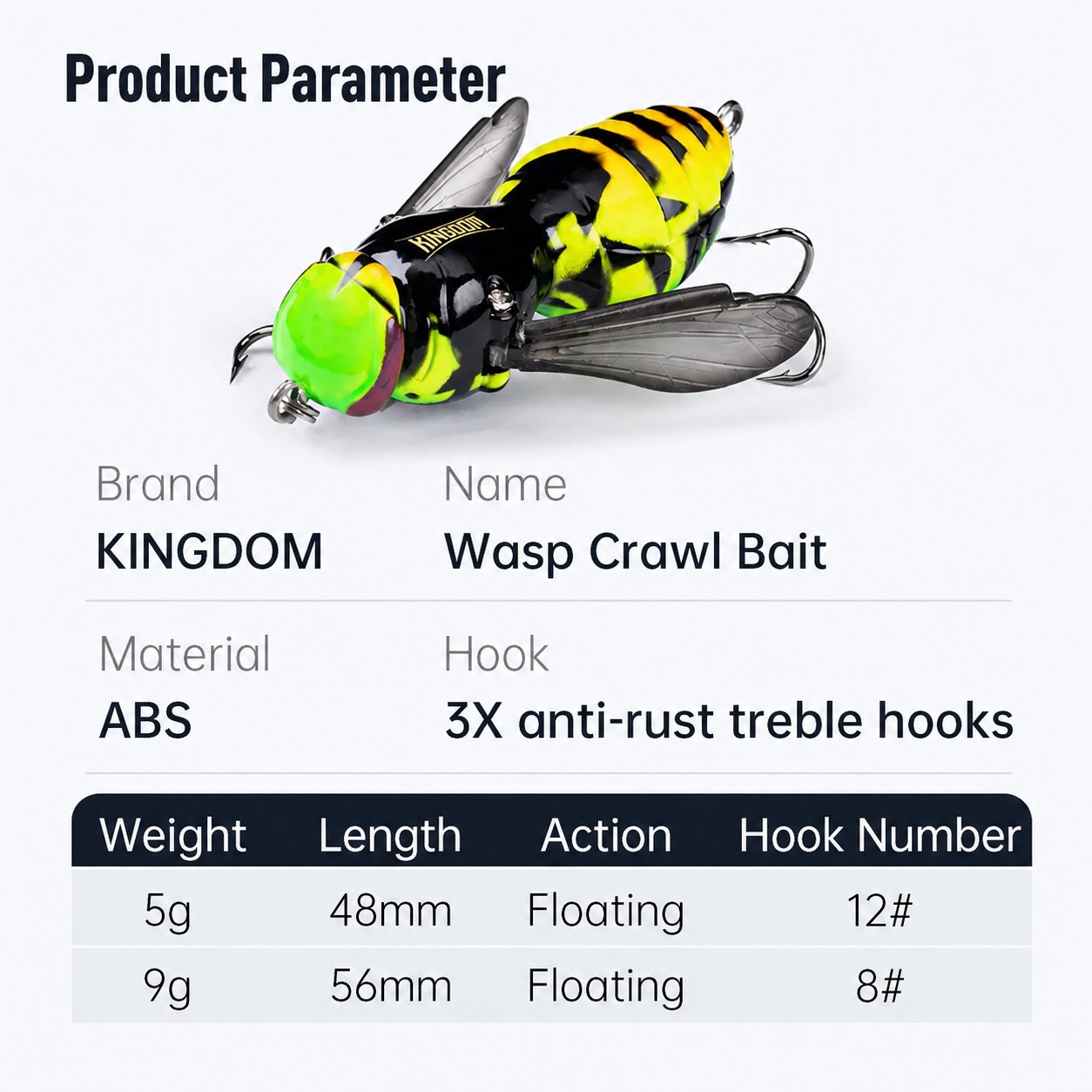 🔥 Letzter Tag mit 49 % Rabatt – 🐝 Bionic Wasp, eine oberflächenmontierte Wespe, die explosive Stiche abfeuert