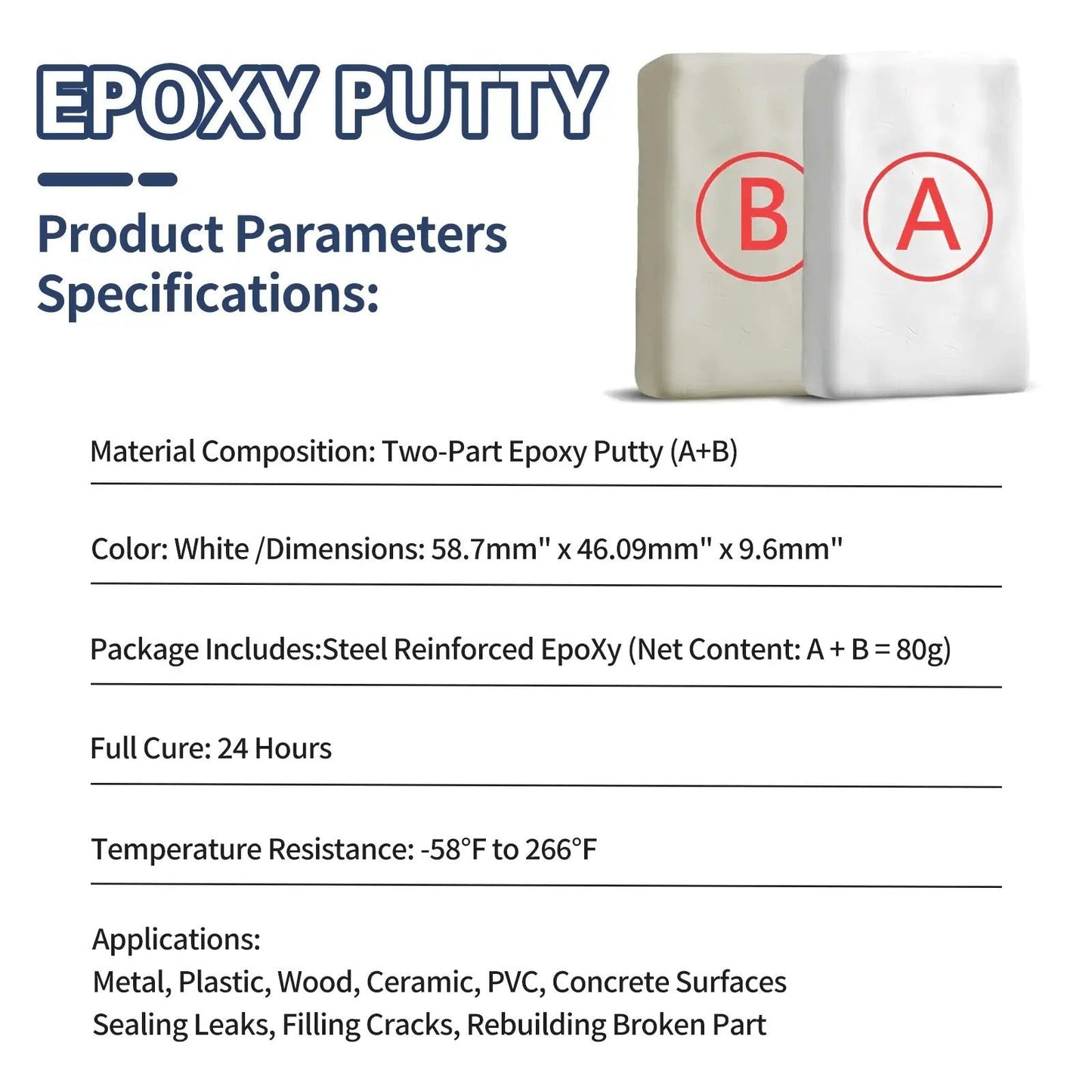 Steel-reinforced epoxy putty – durable repair for metal, wood and concrete