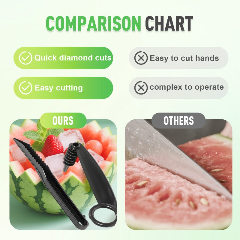 Spiral and V-tool duo for fruit decoration